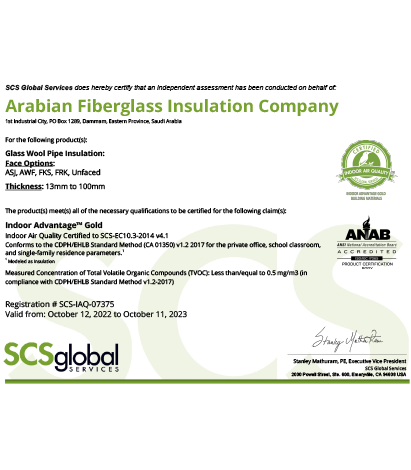 ArabianFiberglassInsulation_2022_SCS-IAQ-07375_s